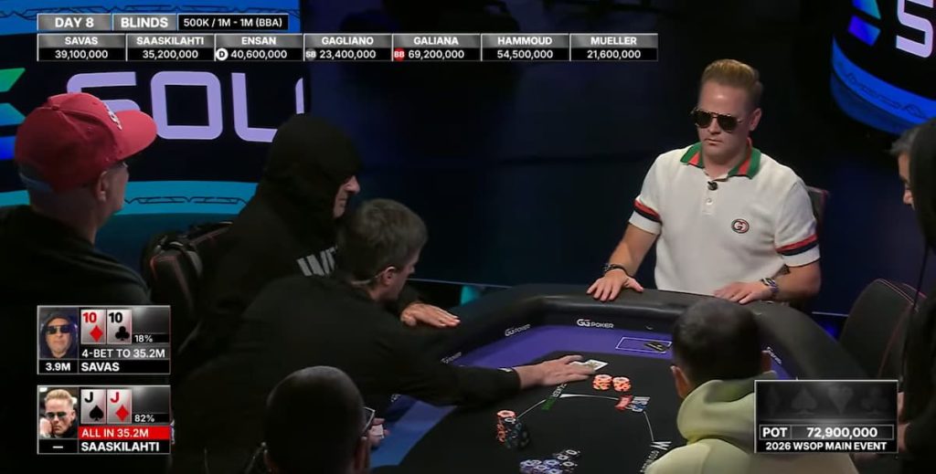 WSOP Final Table