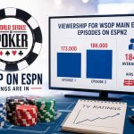 WSOP TV ratings on ESPN