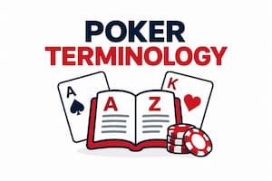 Poker terminology with Ace King either side of A to Z