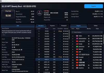 WPT Global tournament lobby showing event information and structure